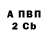 Альфа ПВП VHQ Volody Trofimov